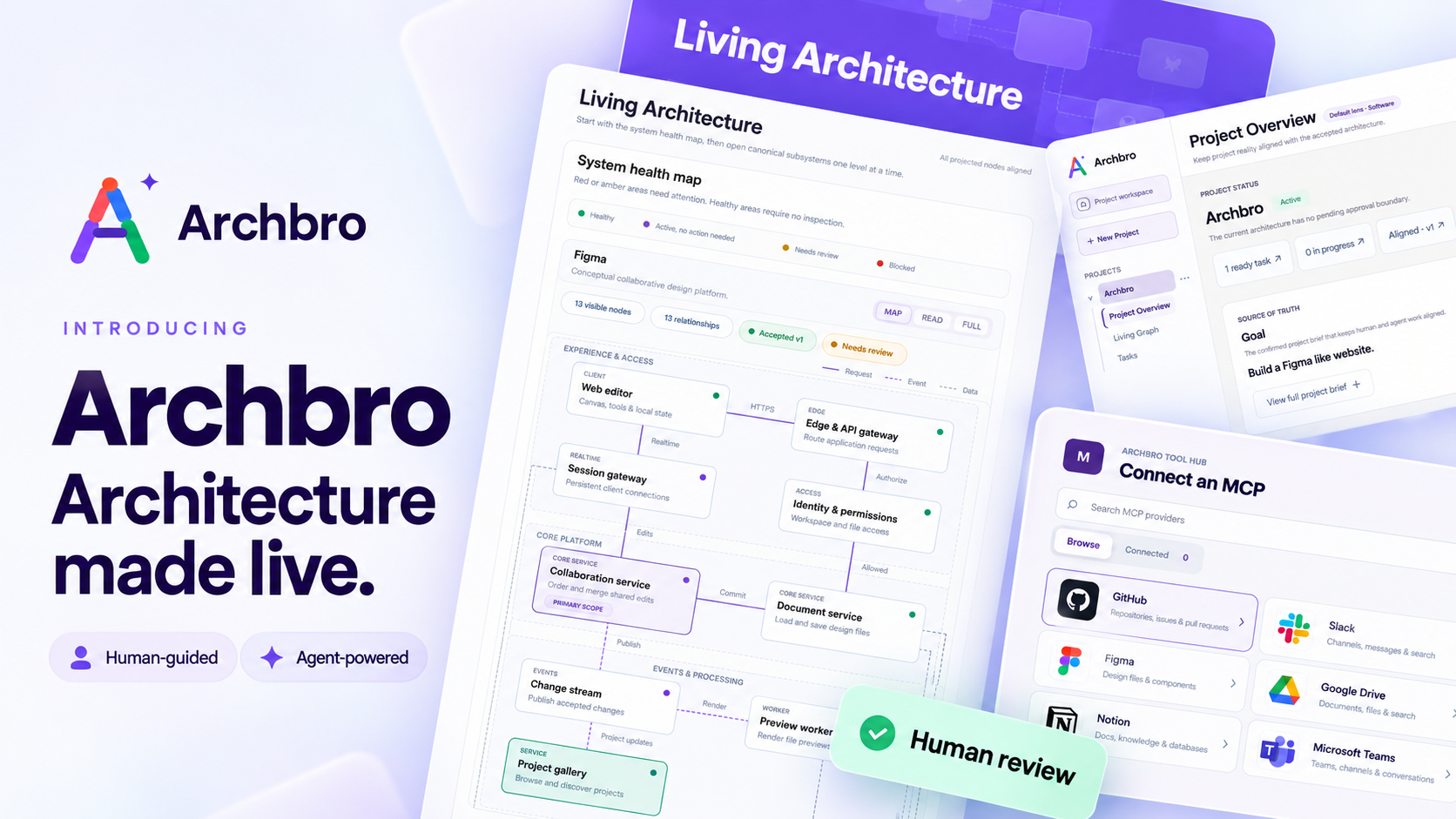 Archbro product preview showing its architecture workspace and connected tools.